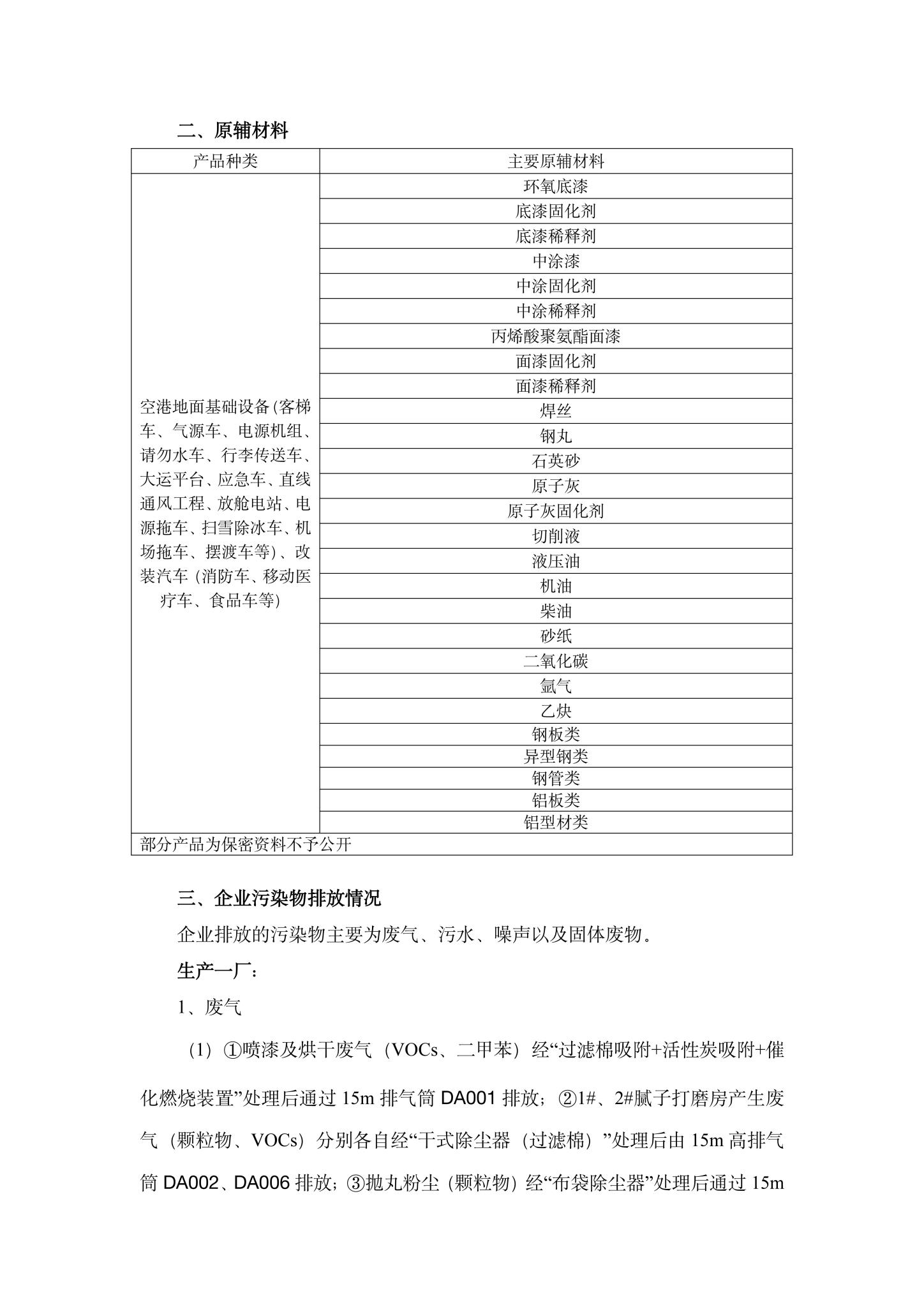 2威海廣泰空港設(shè)備股份有限公司企業(yè)環(huán)境信息公開-2.jpg